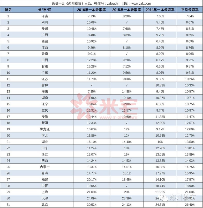 干活人口数量_工地干活图片