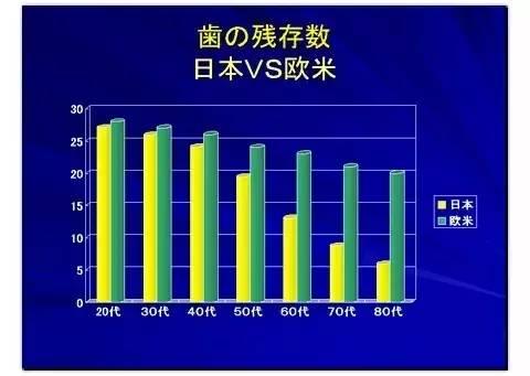 中国人口的准确数字_中国人口报数字报