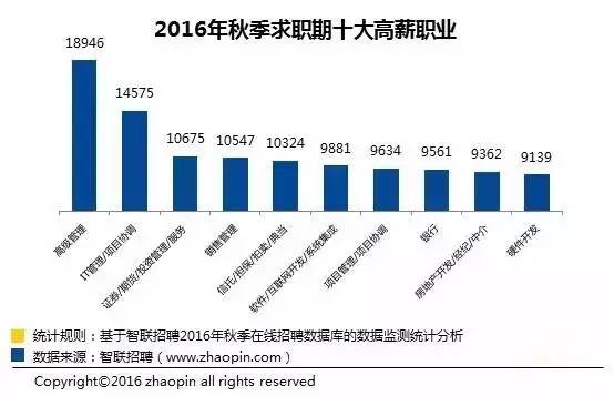 全国各地人口排名2021_2021全国31省份人口排名表 各地区人口总数是多少 附最新