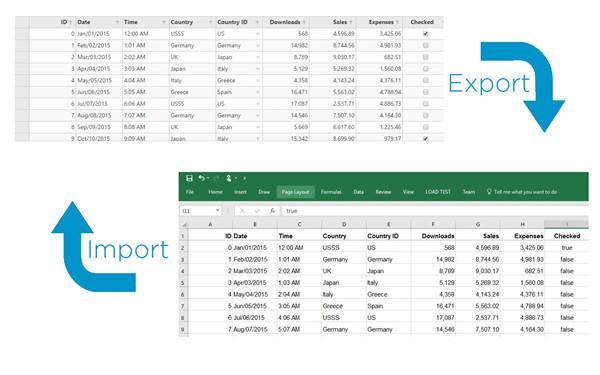 用angular2在客户端导入导出excel