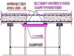 腰筋怎么搭接图解_塑料皮筋枪怎么装图解(3)