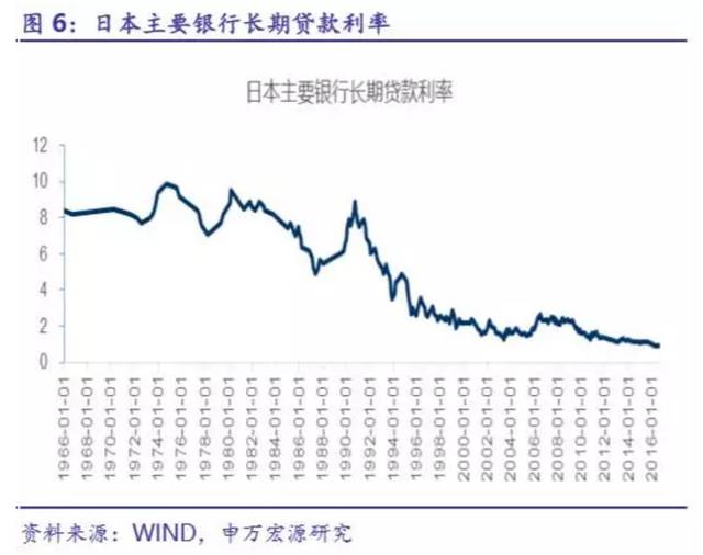 人民币引发与gdp有关系吗_多省承认GDP注水,跟你投资有大关系吗(2)