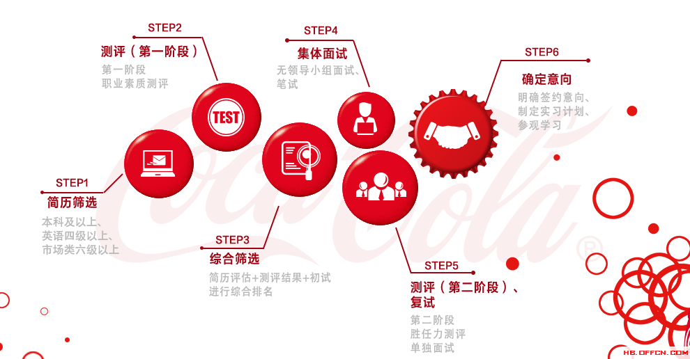 北戴河招聘_2020秦皇岛北戴河区教师招聘的联系电话是多少