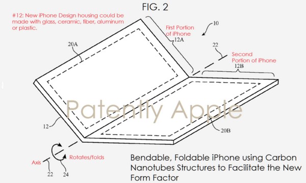 Image result for 折叠的iPhone, 蘋果專利