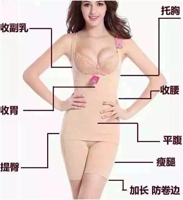 不穿内衣乳头疼