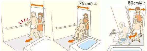 日本养老院的人性化细节设计-搜狐
