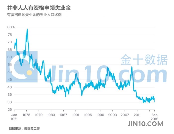 永久人口数量_中国人口数量变化图(2)