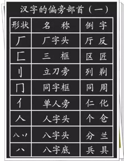 人教版小学语文四年级上册表格式教案_人教版二年级语文上册教案_人教版二年级数学下册表格式教案