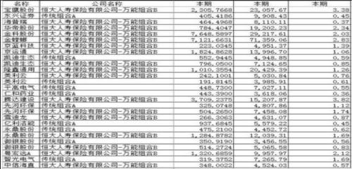 主力狙击:迎11月投资机会