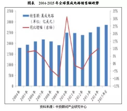 地球能承受多少人口2021_女性能承受多少厘米(2)