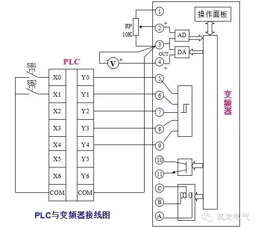 变频器怎么搭接线可以使中速转动_变频器接线图(2)