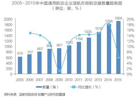 科威特外籍人口数量_科威特第纳尔(2)