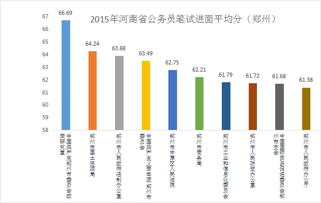 信阳gdp在河南省的地位_11月河南房价排名出炉,信阳的位置亮了