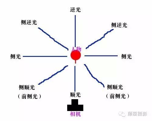 镜花水月运用了光的什么原理_镜花水月是什么生肖(3)