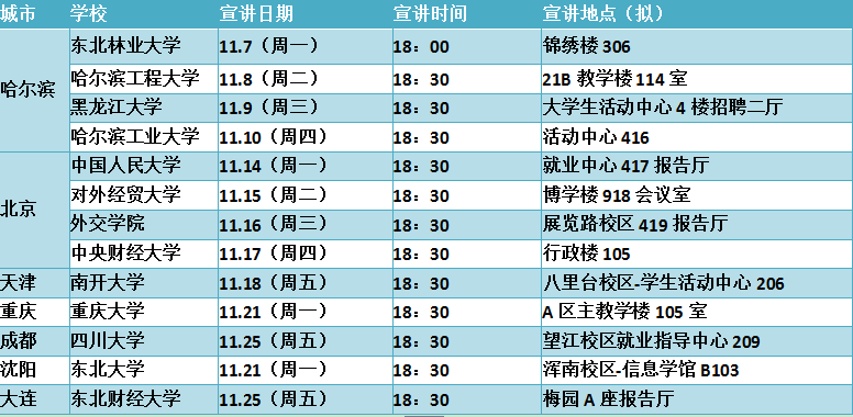 辽宁省总人口是多少_辽宁省城市圈,metropolis circles Liaoning,音标,读音,翻译,英文