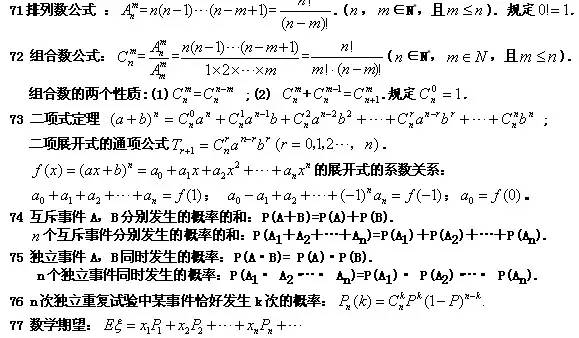 高中数学必考公式及结论!