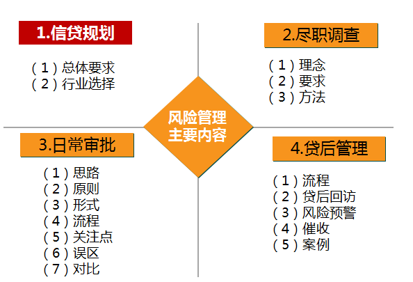 穿搭的运营模式怎么写_鸣人仙人模式