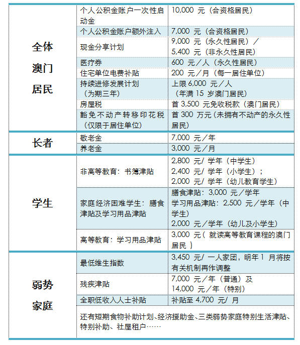 中国平均人口密度多少_...农村人口比重小 B.人口基数大.人口增长快 C.我国人口(2)