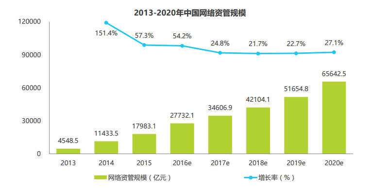 gdp能代表国家的财富吗_晚间重磅数据来袭 美元紧绷神经 重大风险逼近 小心金价再度大跌(3)