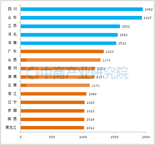 外国人在中国常住人口排名_城市常住人口排名2020