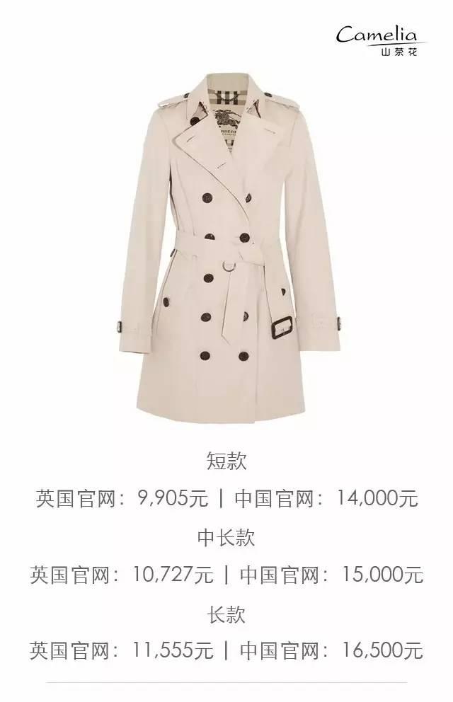 burberry官网风衣价格_和平精英黄金风衣图片(2)