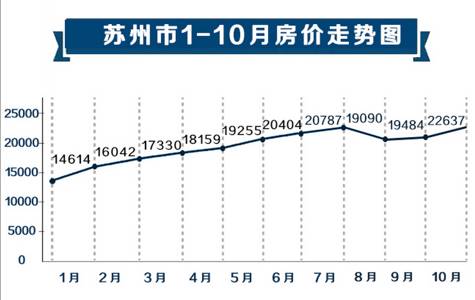 总gdp没用_中国各省GDP总量排行榜,9省GDP超三万亿,看看有没有你的家乡(2)