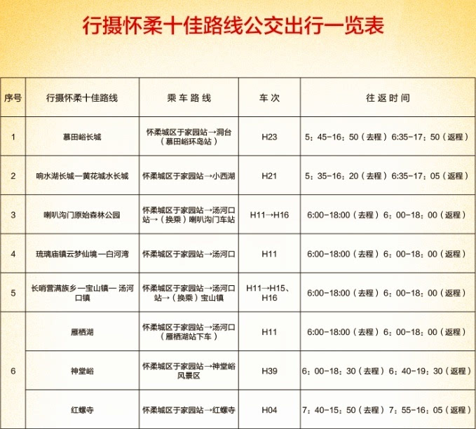 南京 2018 常住人口_南京苏州利好,武汉成都西安承压 一则短消息激起千层浪(3)