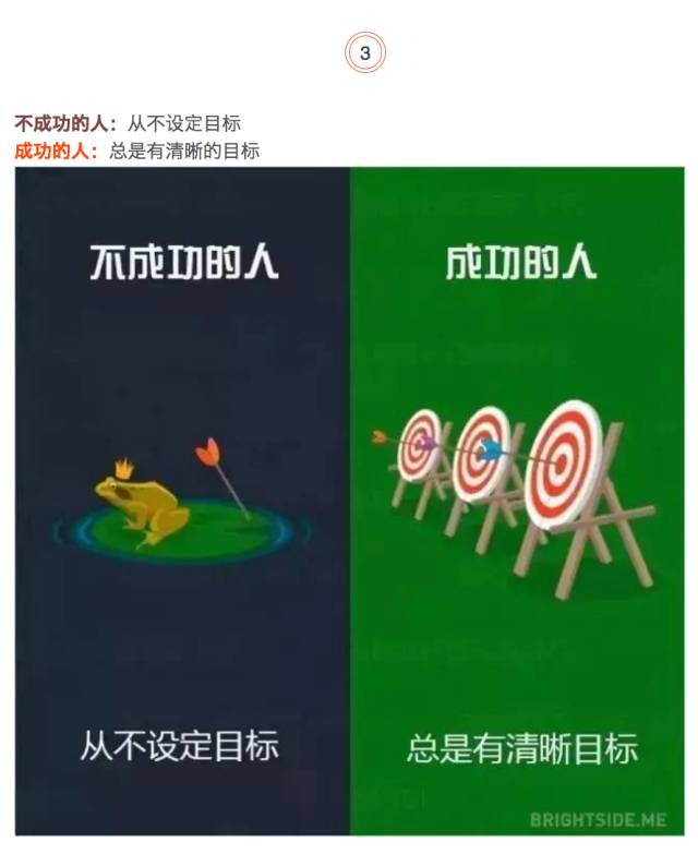 【荐读】9张对比图,说出人和人的差距!