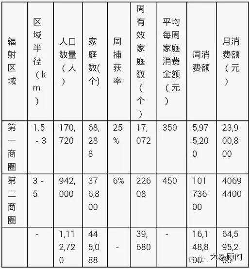 计算人口密度的公式_人口密度的计算公式是什么(3)