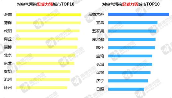 全国人口信息服务表_中国的人口