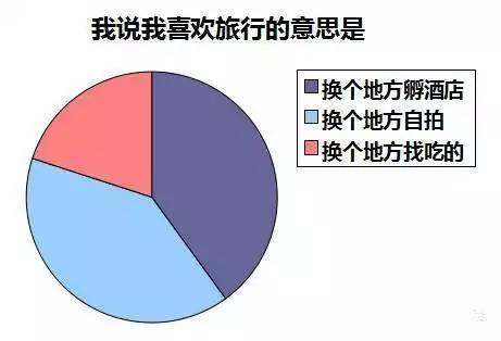 100个人口中有100个我_卫报看中国城镇化 中国百万人口以上的城市超过100个 组(2)