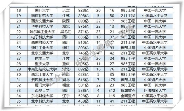 衡量人口数量的指标_高效阅读 综合笔记(2)