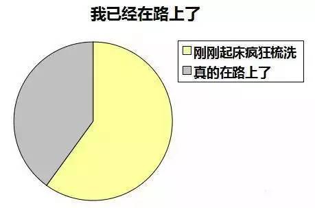 100个人口中有100个我_卫报看中国城镇化 中国百万人口以上的城市超过100个 组(2)