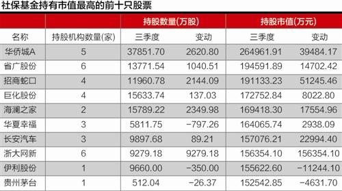 八本200人口配兵_人口普查图片(2)