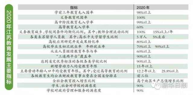 江苏省江阴市常住人口_江苏省江阴市申港镇