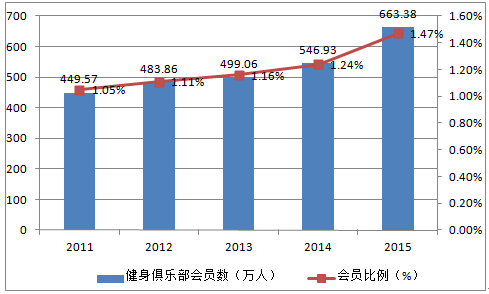 总人口怎么计算_按全县总人口计算,-蔚县政府信息公开平台(3)