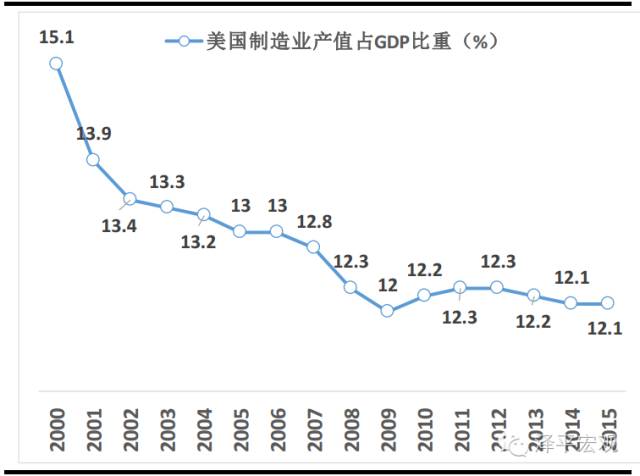 国外人口政策_最新数据 美国人对移民及移民政策的态度(2)