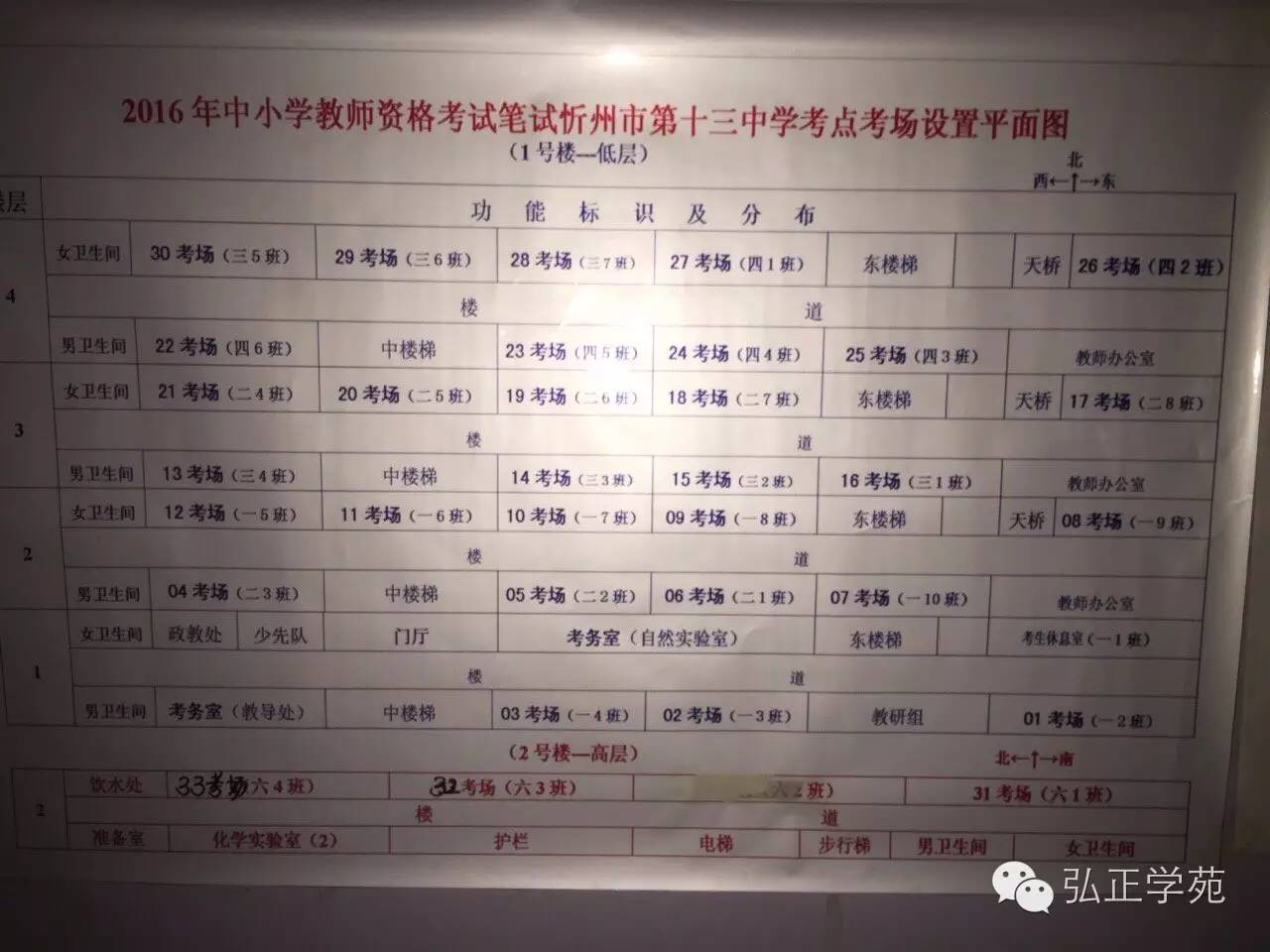 教师资格证考试安排及注意事项答题技巧考点考场图