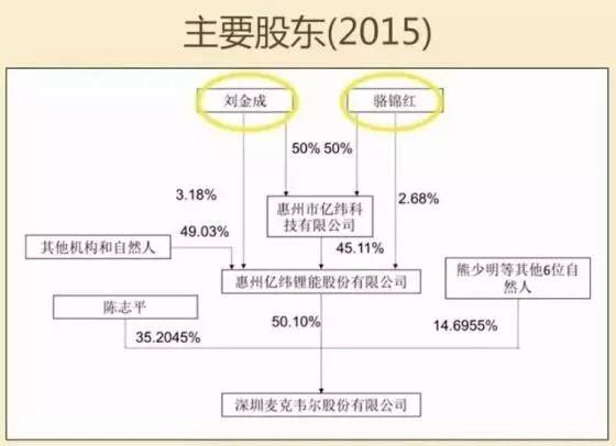 电子烟在中国 机遇or风险 生产商麦克韦尔的背后