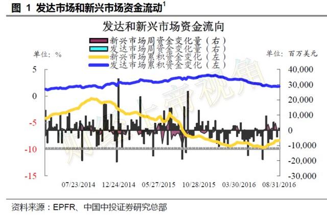 印度现在人口_印度是世界最大的发展中国家之一,读下图回答 1 目前印度人口已(3)