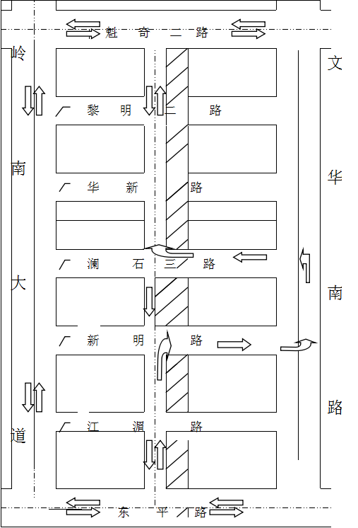 施工期间交通疏导措施