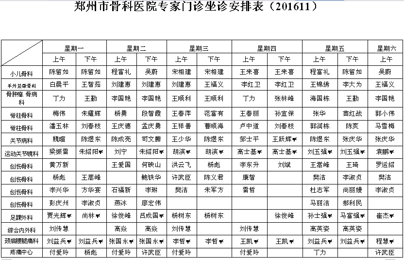 郑州市骨科医院11月份门诊坐诊安排表