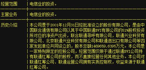 利好消息:中国联通 青岛金王 河北宣工 津膜科技