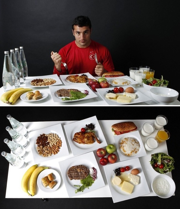 土耳其运动员和他们的日常饮食