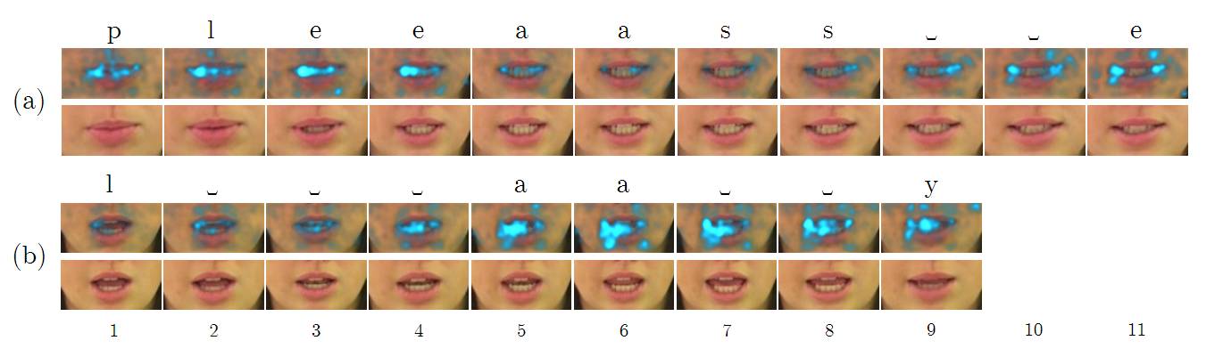 重磅论文如何通过机器学习解读唇语deepmind要通过lipnet帮助机器看懂