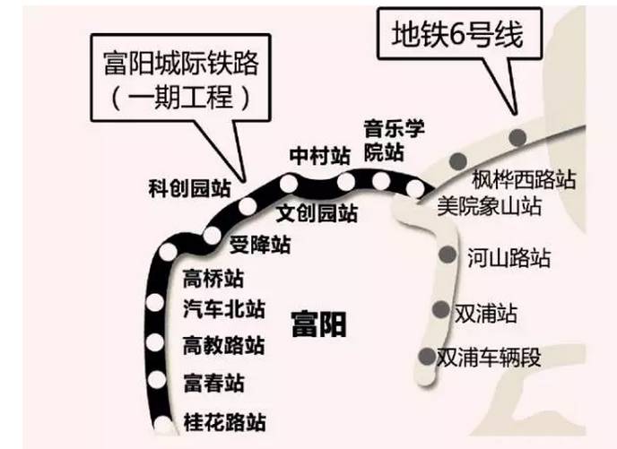 50公里,设站11座,与杭州地铁6号线双浦段实现叠岛换乘,建设工期约40个