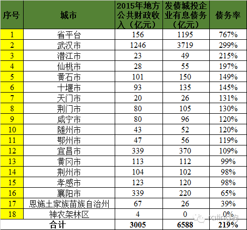 江西于都姓氏人口排名_江西于都地师段裘照(3)