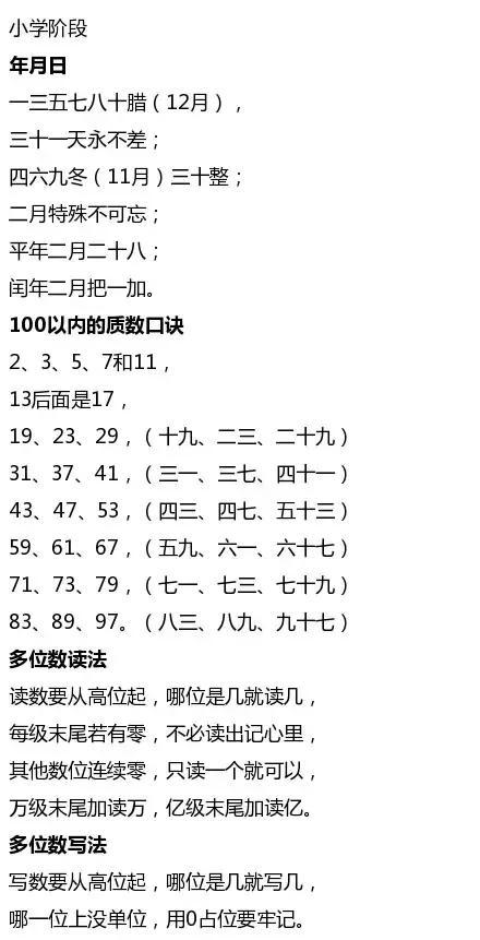 12年的数学重点都编成了顺口溜,真牛!