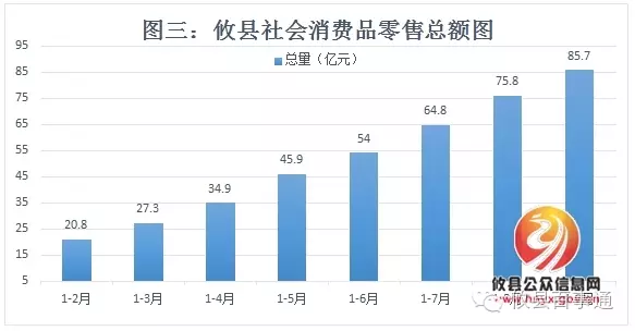 攸县gdp_株洲攸县地图查询,株洲攸县电子地图,株洲攸县行政地图全图,高清版大图