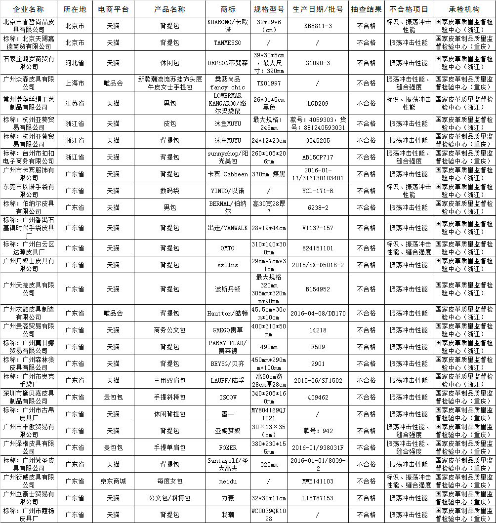 一双一单人口_孩子眼睛一双一单图片(3)